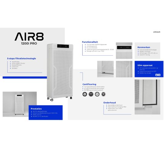 AIR8 – 1200i PRO – Product – Dutch2540