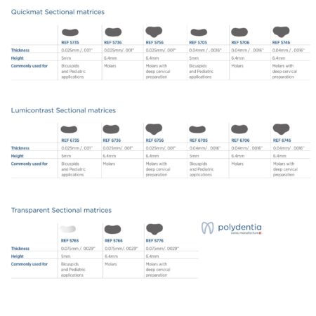 flyer_select_your_matrix_system_full