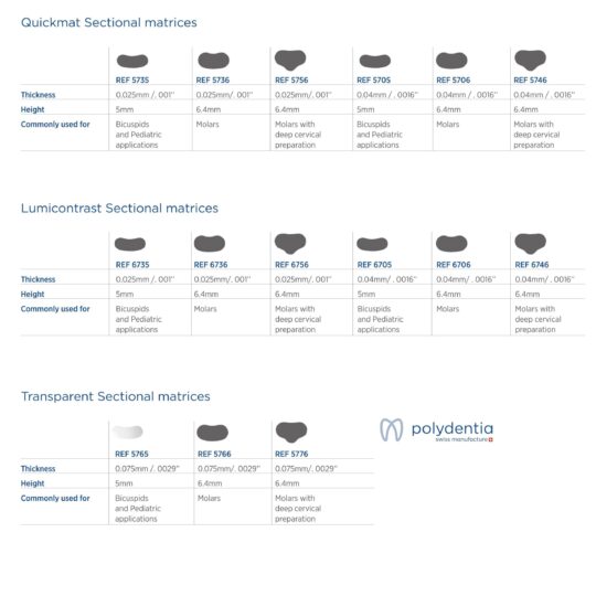 flyer_select_your_matrix_system_full